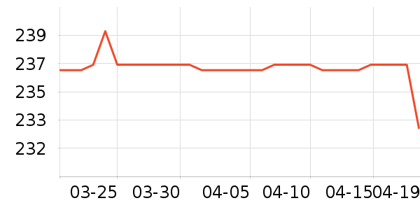 ���ռп���ʷ�۸�