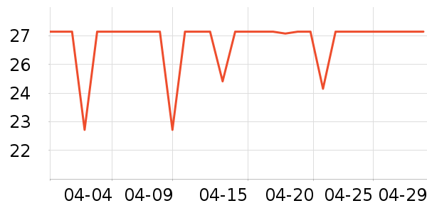 ʪ����ʷ�۸�