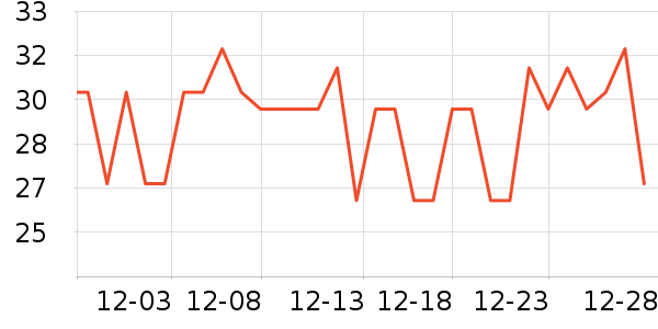 ��ϲ��������ʷ�۸�