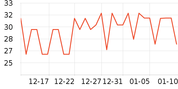 ��ϲ��������ʷ�۸�