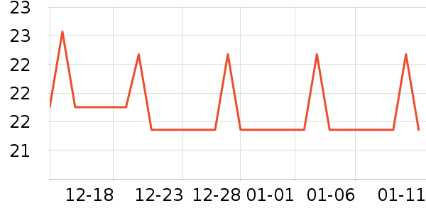 ����������ʷ�۸�