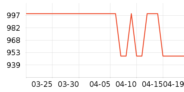 ��Ъ������������ʷ�۸�