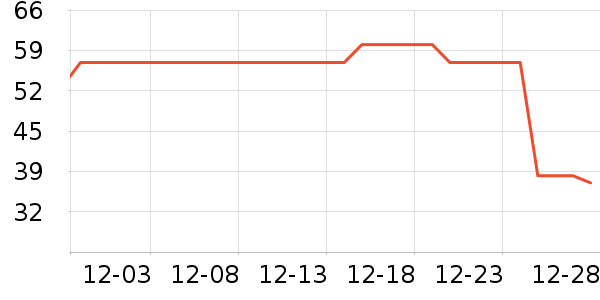 ũ��ɽȪ������ʷ�۸�