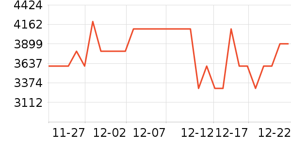 С���ϴ�»���ʷ�۸�