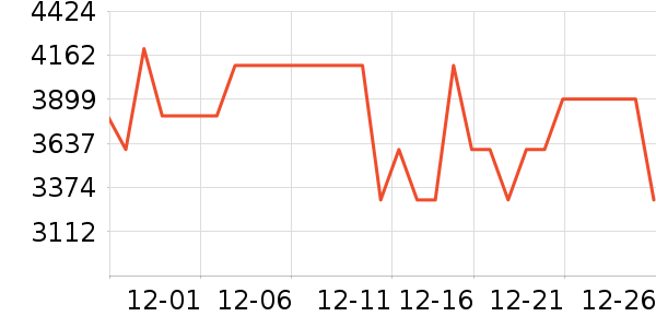 С���ϴ�»���ʷ�۸�