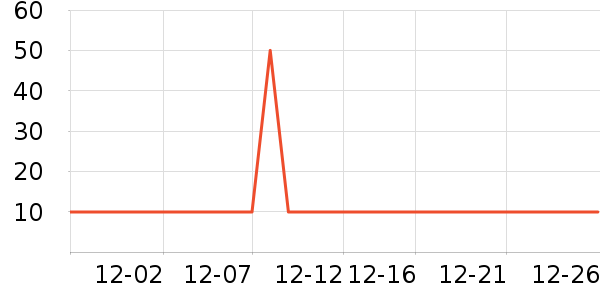 ������������������ʳ��ʷ�۸�