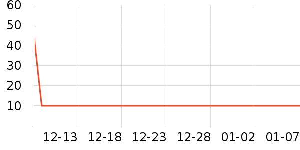 ������������������ʳ��ʷ�۸�