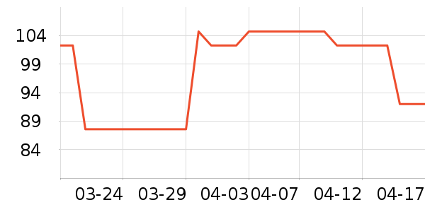 SHMK�繤������ʷ�۸�