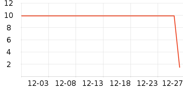 ˳�屦������������ʷ�۸�