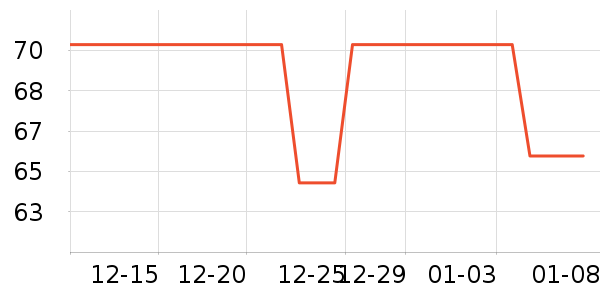 ���ذ��ջ���˪��ʷ�۸�