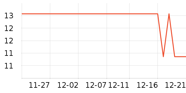 ���ܻ���/��������ʷ�۸�