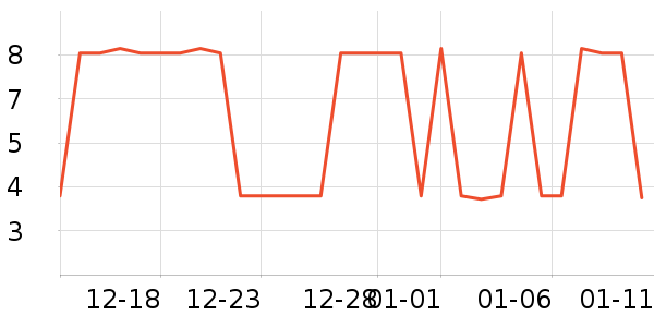 Ѧ�ǳ������/������ʷ�۸�