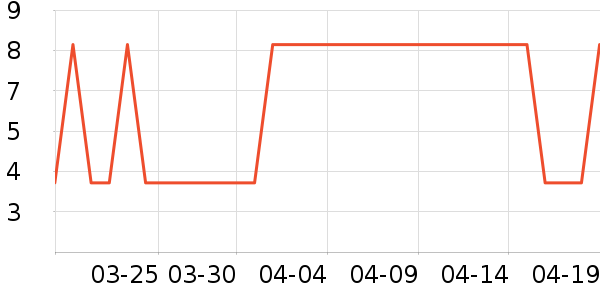 Ѧ�ǳ������/������ʷ�۸�