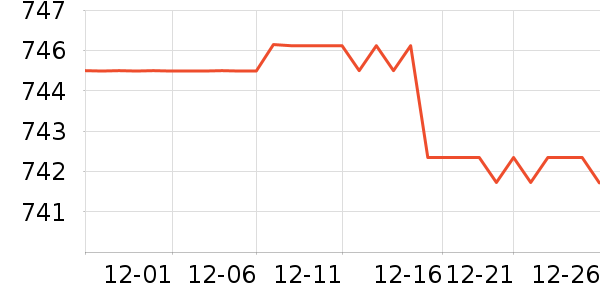 ������Ӥ���̷���ʷ�۸�