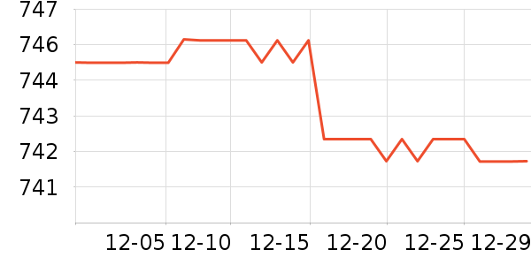 ������Ӥ���̷���ʷ�۸�