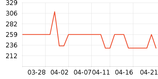 �ǵ���ͯ����/������ʷ�۸�