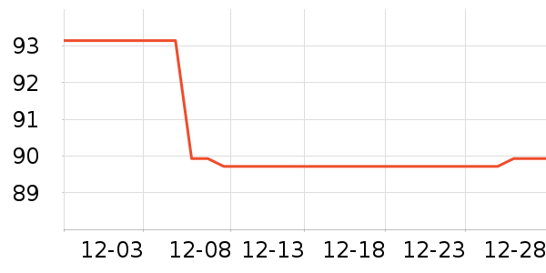 ��ͳ����������ʷ�۸�