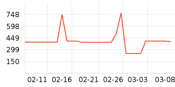 �����ԡ������ʷ�۸�