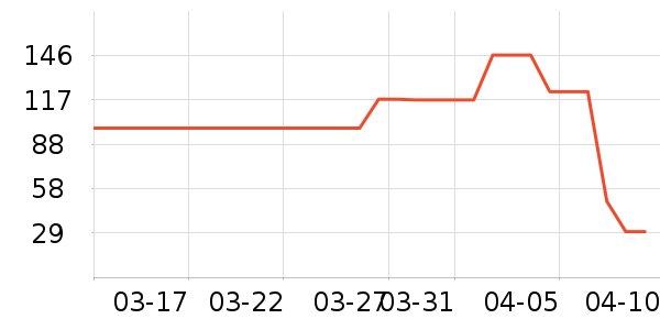 �����ɡ�˼����������ʷ�۸�