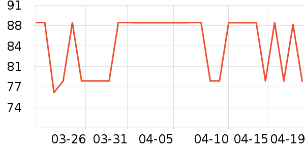 UbrasŮʿ�ڿ���ʷ�۸�