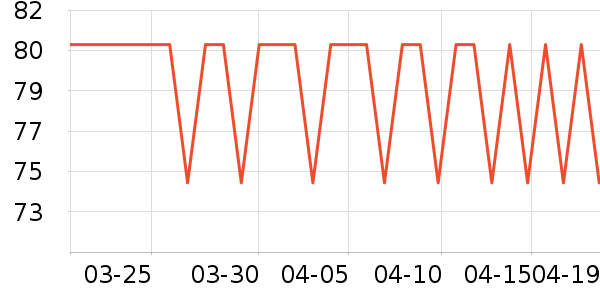 �����������/ϴ������ʷ�۸�