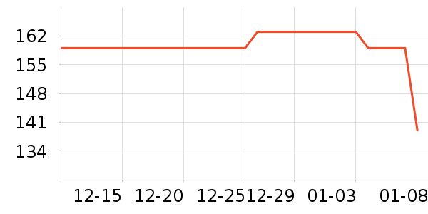 ���������/��/����ʷ�۸�