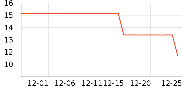 С���������/�̲�/������ʷ�۸�