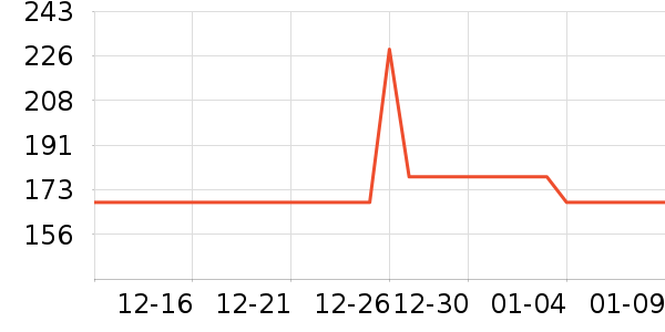 �����ӵ��¯��ʷ�۸�