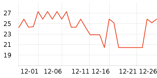 �����غ決�þ���ʷ�۸�