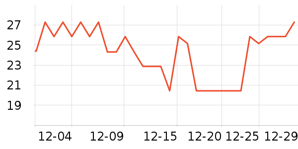 �����غ決�þ���ʷ�۸�