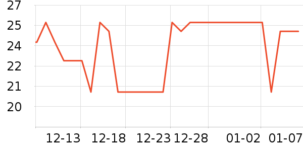 �����غ決�þ���ʷ�۸�