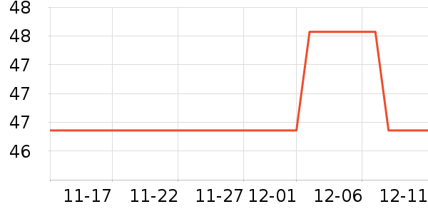 kamoer��ҵƷ��ʷ�۸�