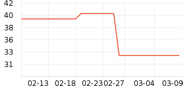 ���෻��Ĥ������ʷ�۸�