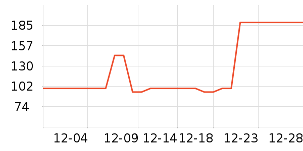 ���ݷ�������ʷ�۸�