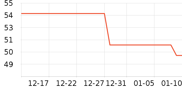 ��������Һ��˪��ʷ�۸�