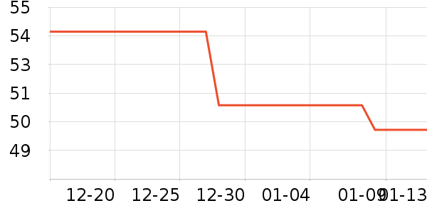 ��������Һ��˪��ʷ�۸�