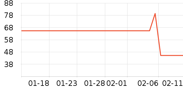 ���������ʷ�۸�