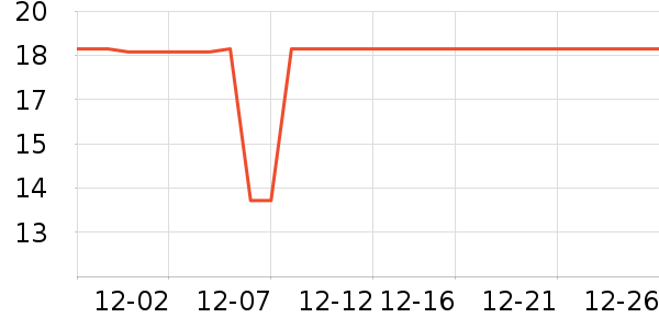 �۵�/�����ʷ�۸�