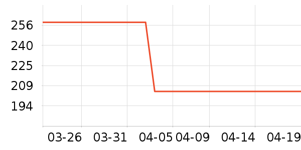 ����Դ�����ʷ�۸�