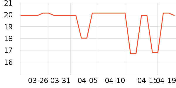 �沿������ʷ�۸�