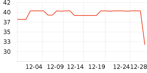 ���ط�����ʳ��ʷ�۸�