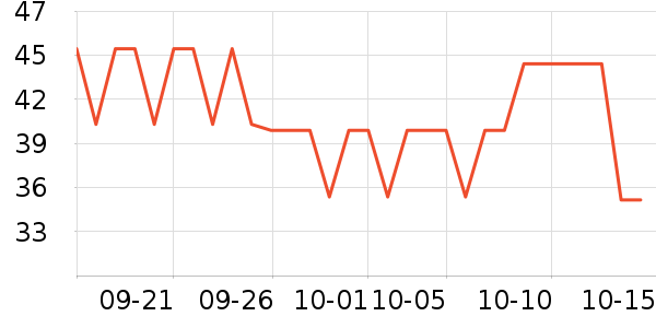 ���ഫý��ͯ����/ͯ����ʷ�۸�