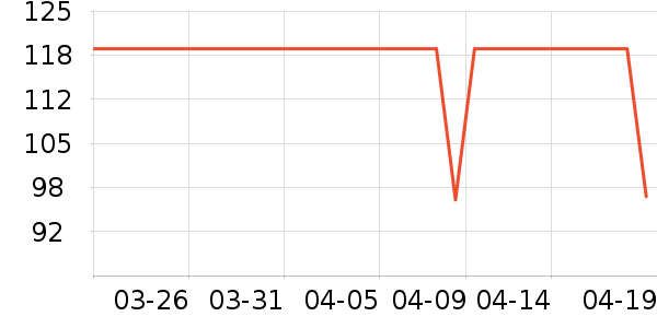 �ǵ������װ��ʷ�۸�