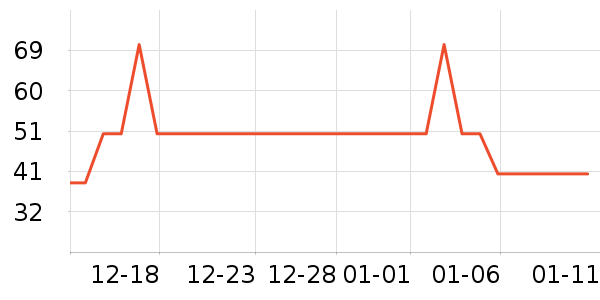 ���ĥɰ/ԡ����ʷ�۸�