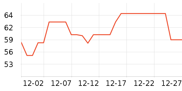 ��������������������ʷ�۸�