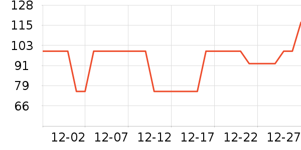 ��ӡ��Ʒ��Ʒ���� ��ʷ�۸�