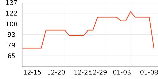 ��ӡ��Ʒ��Ʒ���� ��ʷ�۸�