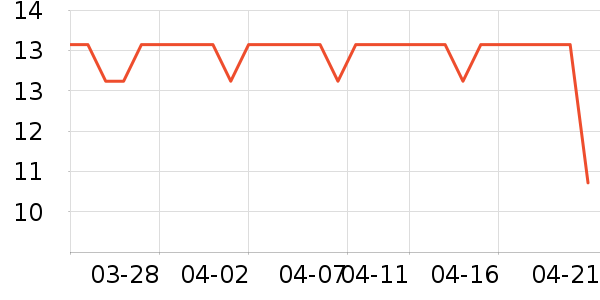 �ձ��������÷�����ʷ�۸�