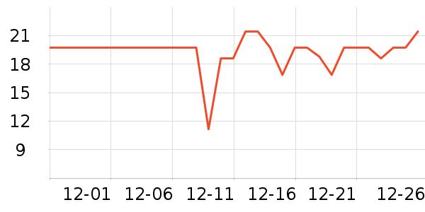 KDANG�沿������ʷ�۸�