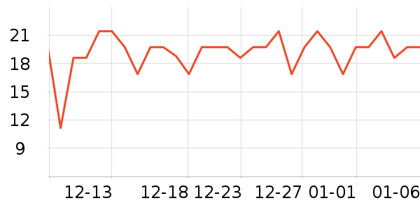 KDANG�沿������ʷ�۸�